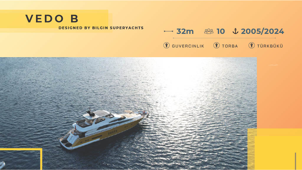 Bodrum Torba Teknesi 2 — 13. fotoğraf